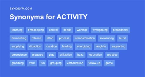 activity synonym.